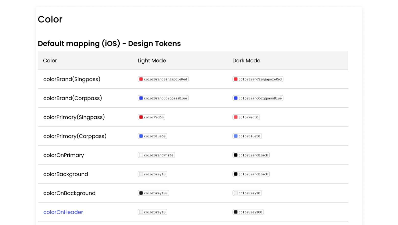 Singpass app colour tokens