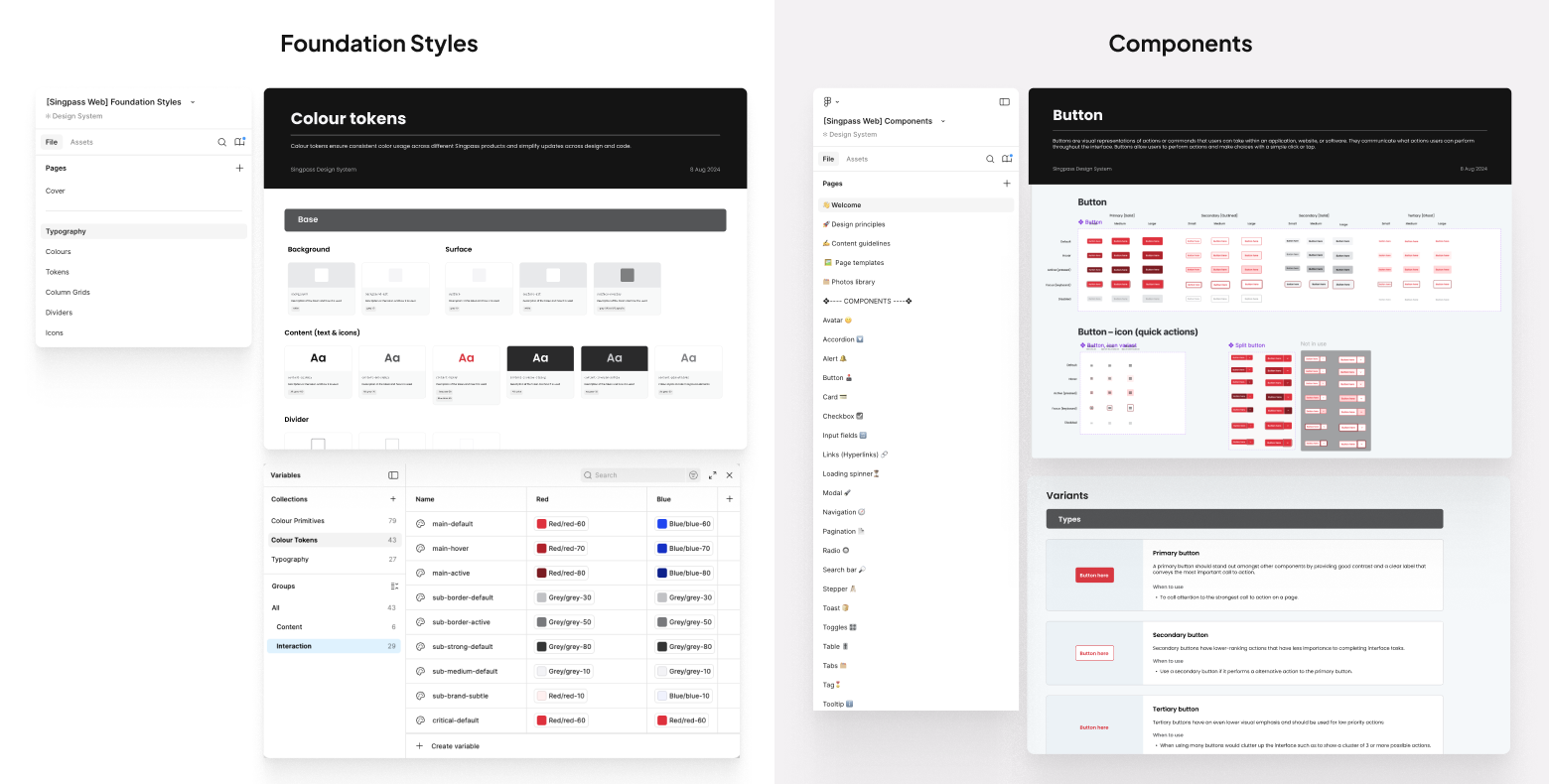 Singpass Web Design System
