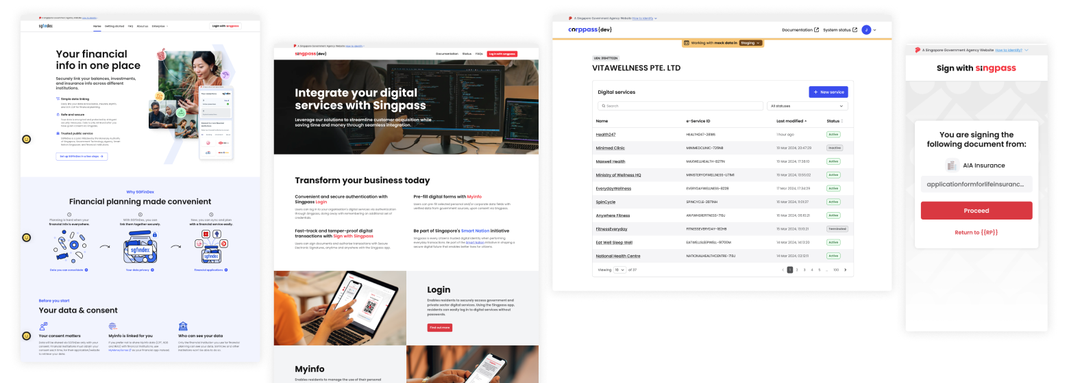 Unified design language
